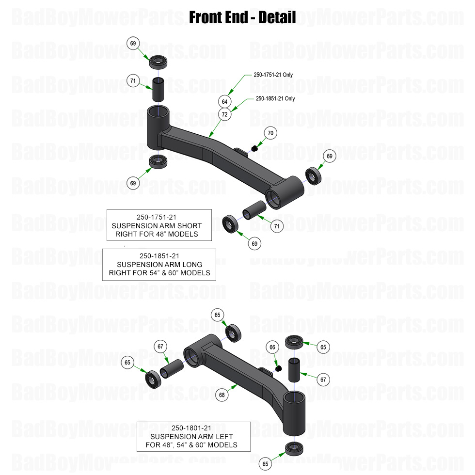 3999 - Bad Boy Mower Parts Lookup > 2025 > ZT Elite > Front End - Detail